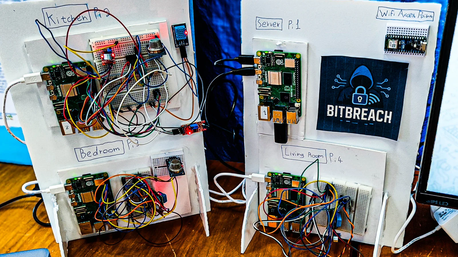 CL5 CityLab